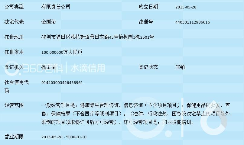 深圳舒睡健康管理