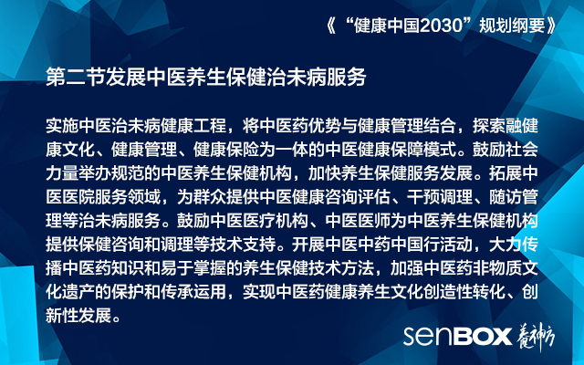 互联网大健康时代,你的健康在哪里?